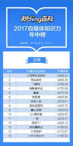 气象百问视频_气象学秒懂百科知识视频_气象科普网