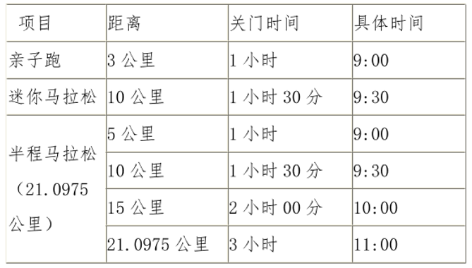 淮南马拉松2019报名_2020年淮南马拉松_淮南马拉松时间